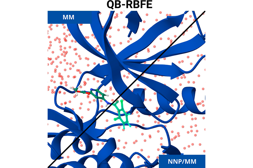 The same ligand in a binding site under MM and under NNP/MM