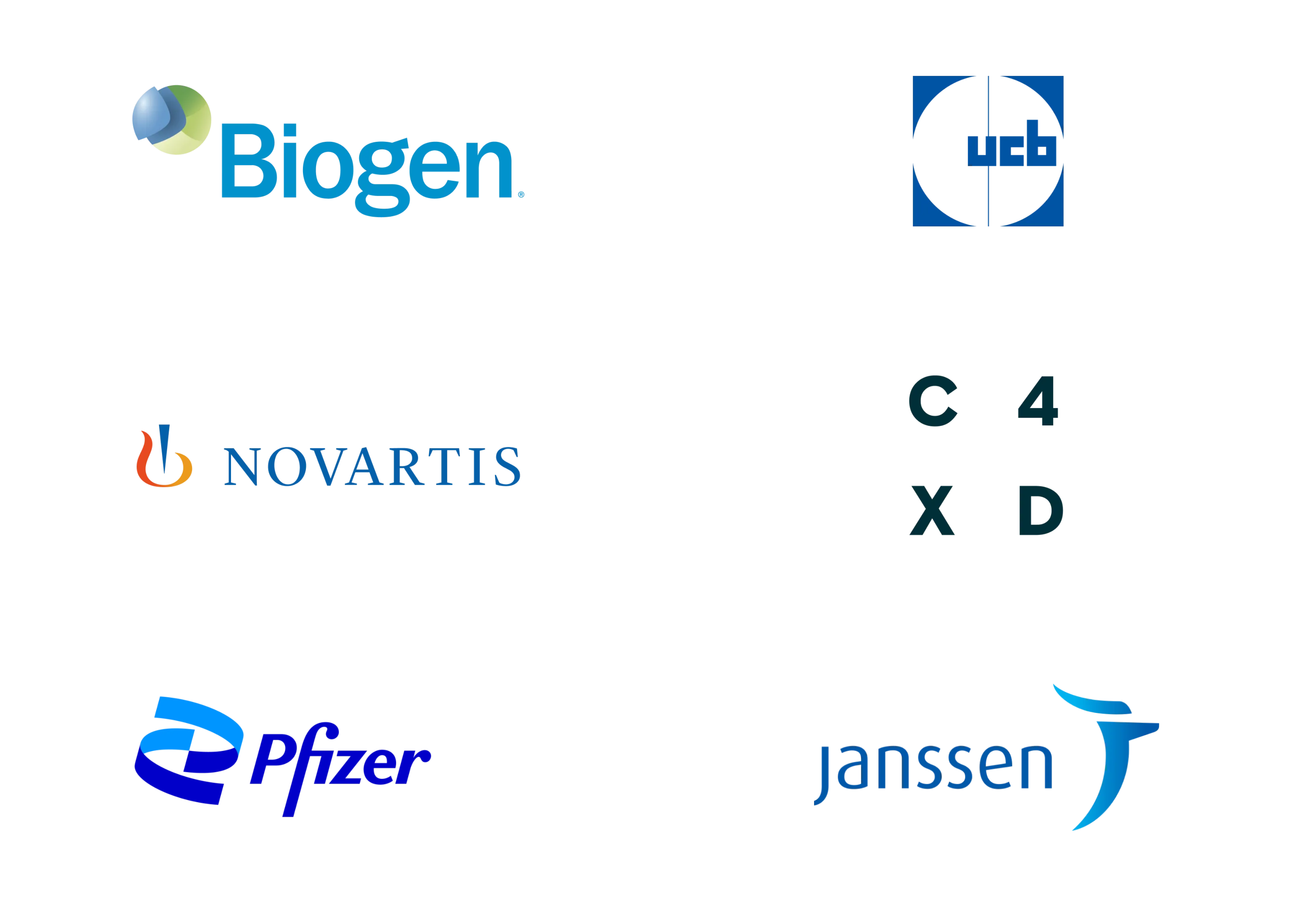 Partner companies